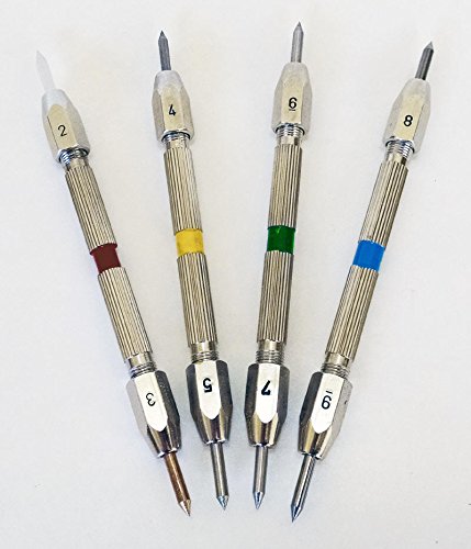 Moh's Hardness Test Kit