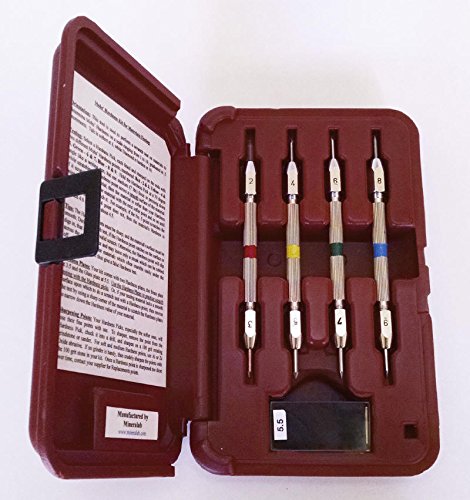 Moh's Hardness Test Kit
